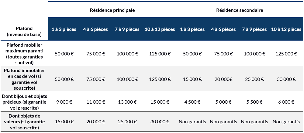 Crédit-agricole-tableau-1.png